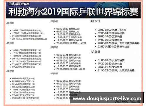 2019 NBA赛程及比赛时间表详细介绍